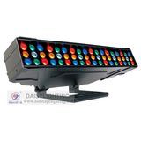 3W LED Wall Washer Rgbaw