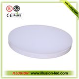 Surface Mounted 8W LED Ceiling Light