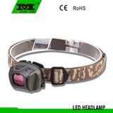 1 Watt LED Mini Plastic Head Light with 3xaaa Battery (8735)