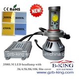 New Arrivel Upgrade G4 12-24V 3500lm CREE Car LED Headlight (3K4.3K, 6.5K, 8K, 10K optional)