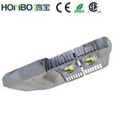 LED Street Light (HB-078-60W, 80W)