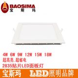 LED Panel Lights