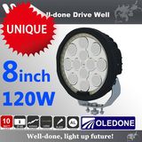 IP68 120W CREE LED Work Light