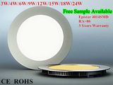 12W LED Panel Light LED Downlight