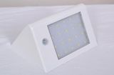 20PCS LEDs Solar Motion Sensor Light From China Supplier