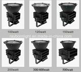 500W IP65 Waterproof LED High Bay Industrial Light with 90degree