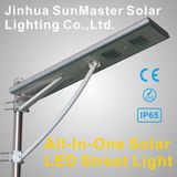 Jinhua SunMaster Solar Lighting Co., Ltd.