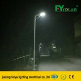 LED Integrated Solar Street Lights