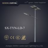 Dimmable LED Street Light Manufacturers