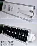 Waterproof Solar LED Street Light for Outdoor Lighting