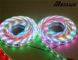 5050 12V/220V Waterproof Flexible LED Strip Light