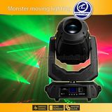 Beam 200 Moving Head Light