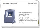 LED Flood Light (LX-HW)