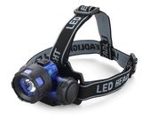 1W LED Headlamp, LED Headlight (21-1R8507)