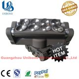 8*10W CREE RGBW 4in1 Moving Head Light and Spider Disco Light