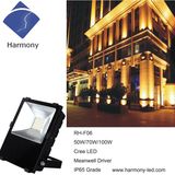 Outdoor LED Porch LED Lights Manufacturers