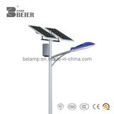 5m 18W Solar Light, Solar Light Price