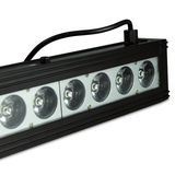 LED SUV off-Road Boat Work Light