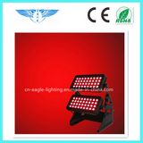 72PCS 10W Double Head LED Wall Washer