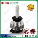 Hotsale H7 2400lumen LED Headlight Bulbs for Car and Motorcycle