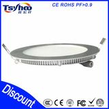 AC85-265V Surface Round LED Light Panel