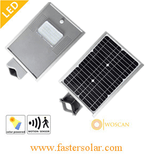 6W Integrated Solar PIR LED Light for Street/Garden/Lawn Lamp