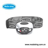 Portable LED Headlamp (MT-801)