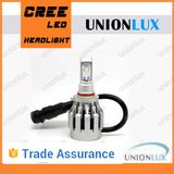 Car LED Headlight 50W LED Motorcycle Headlamp