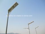 All in One Solar Street Light, Integrated Solar LED for Street Light (SHTY-220)