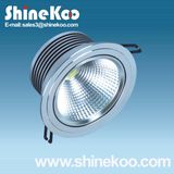 18W Aluminium LED COB Spotlight (SUN12-18W)