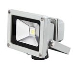 LED Work Lights (EBLED-10W) 