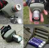 Boust 300L LED Zoomable Zoom 5W CREE Headlamp Flightlight (BST-AALF)