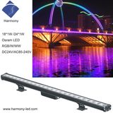 Waterproof Outdoor Slim LED Wall Washer Lamp