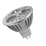 LED Spotlights (XLS-06)