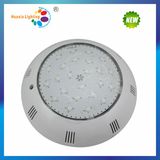 24W Resin Filled LED Underwater Swimming Pool Light