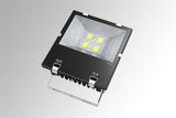 30W-200W LED Flood Light