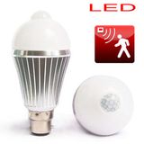 3 Years Warranty Infrared Sensor LED Light