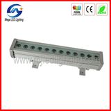 36W Outdoor Linear LED Wall Washer