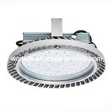 Outdoor Lighting LED High Bay Light (Bfz 220/50 Xx Y)