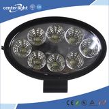 18W Special Shape LED Work Light