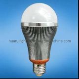 Hua Rui Lighting Co., Ltd.