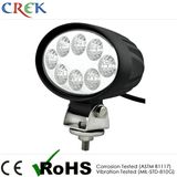 24W LED Driving Lights / LED Work Lights