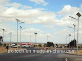 Free Maintenance 20W Solar Powered LED Light