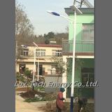 20W Solar Street Light with LED Light Source