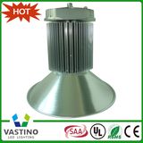 LED Industrial Light IP65 High Bay Light