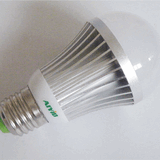 LED Bulb Light