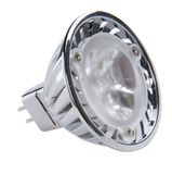 GU10/MR16/E27 LED Spotlight