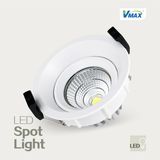 7W/12W Round/Square Epistar Chip LED Spotlight