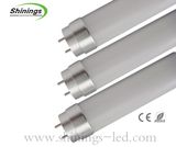 LED Tube Light