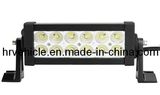 LED Work Light for Trucks, Suv's Bumper